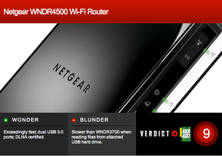 Illustration for article titled Netgear WNDR4500 Wi-Fi Router Review: Simply the Best